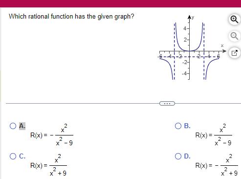 Which rational function has the given graph A O C R x R x x 2 X 2 x 9 x 2 X 2 X 9 NA O B O D R x 2 2 x 9 R x 2 x 2 X 9