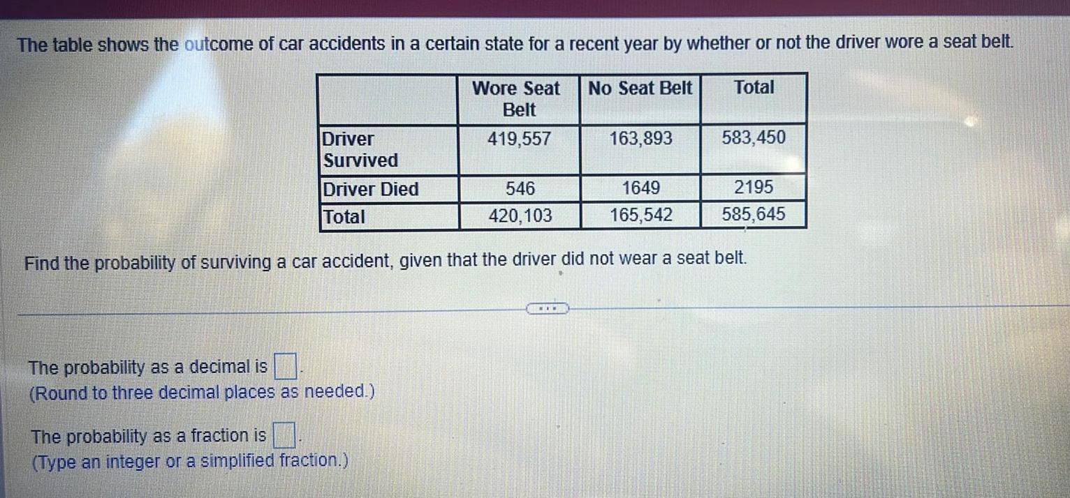 The table shows the outcome of car accidents in a certain state for a recent year by whether or not the driver wore a seat belt Total Wore Seat Belt 419 557 Driver Survived Driver Died Total The probability as a decimal is Round to three decimal places as needed The probability as a fraction is Type an integer or a simplified fraction No Seat Belt 546 1649 420 103 165 542 Find the probability of surviving a car accident given that the driver did not wear a seat belt www 163 893 583 450 2195 585 645