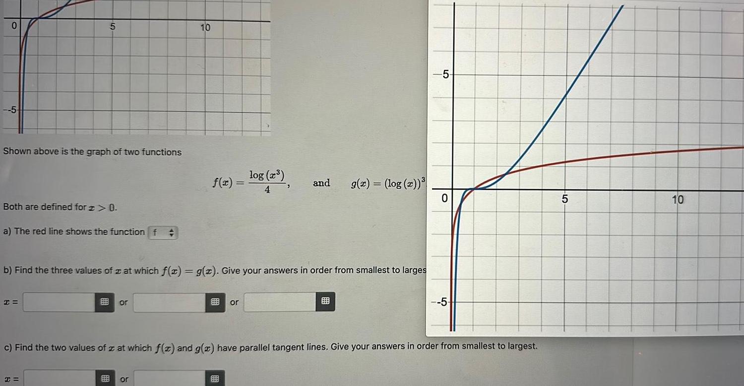 0 5 Shown above is the graph of two functions 5 Both are defined for x 0 a The red line shows the function f x or 10 b Find the three values of at which f x g x Give your answers in order from smallest to larges f x log x 4 or 3 or and g x log x 5 0 c Find the two values of x at which f x and g x have parallel tangent lines Give your answers in order from smallest to largest 5 5 10