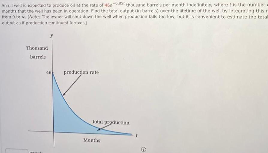 An oil well is expected to produce oll at the rate of 46e 0 05t thousand barrels per month indefinitely where it is the number months that the well has been in operation Find the total output in barrels over the lifetime of the well by integrating this r from 0 to Note The owner will shut down the well when production falls too low but it is convenient to estimate the total output as if production continued forever Thousand barrels barrald 46 production rate total production Months