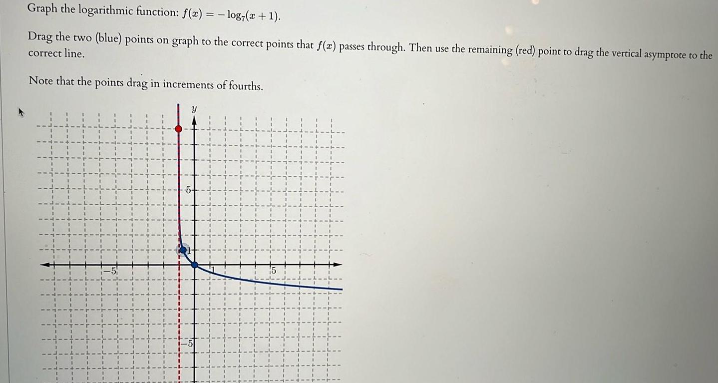 Graph the logarithmic function f x log x 1 Drag the two blue points on correct line graph to the correct points that f x passes through Then use the remaining red point to drag the vertical asymptote to the Note that the points drag in increments of fourths Y