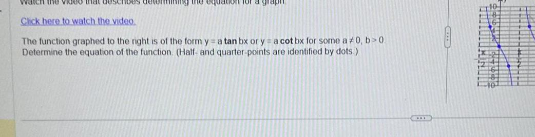 Watch the video that describes determining the equation for graph Click here to watch the video The function graphed to the right is of the form ya tan bx or y a cot bx for some a 0 b 0 Determine the equation of the function Half and quarter points are identified by dots