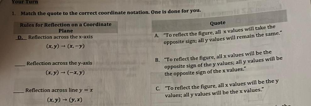 Your Turn 1 Match the quote to the correct coordinate notation One is done for you Rules for Reflection on a Coordinate Plane D Reflection across the x axis x y x y Reflection across the y axis x y x y Reflection across line y x x y y x Quote A To reflect the figure all x values will take the opposite sign all y values will remain the same B To reflect the figure all x values will be the opposite sign of the y values all y values will be the opposite sign of the x values C To reflect the figure all x values will be the y values all y values will be the x values