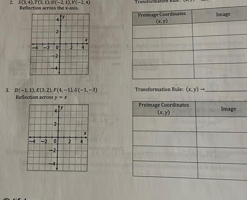 2 S 3 4 T 3 1 U 2 1 V 2 4 Reflection across the x axis ty 4 2 2 0 2 3 D 1 1 E 3 2 F 4 1 G 1 3 Reflection across y x 2 2 4 4 2 0 2 2 4 X Transformati Preimage Coordinates Transformation Rule x y Preimage Coordinates x y Image Image