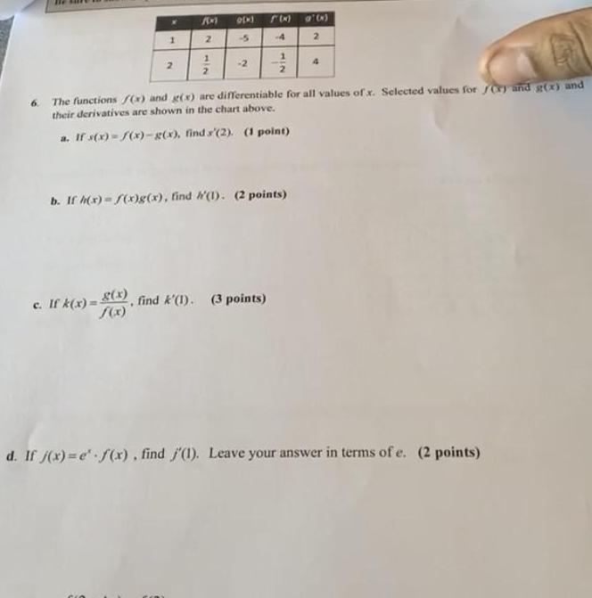 1 2 c If k x g x AM 2 1 2 9 x 5 2 sl a x 4 2 MIN find k 1 3 points 1 6 The functions f x and g x are differentiable for all values of x Selected values for Cry and g x and their derivatives are shown in the chart above a If s x f x g x find 2 1 point b If h x f x g x find 1 2 points 4 d If f x e f x find 1 Leave your answer in terms of e 2 points