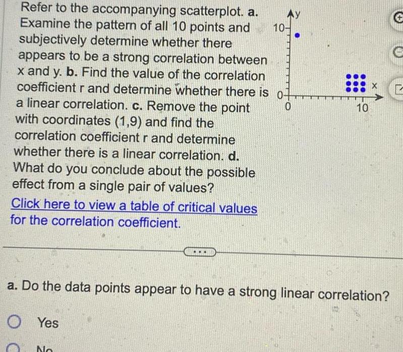 Refer to the accompanying scatterplot a Examine the pattern of all 10 points and subjectively determine whether there appears to be a strong correlation between x and y b Find the value of the correlation coefficient r and determine whether there is o a linear correlation c Remove the point with coordinates 1 9 and find the correlation coefficient r and determine whether there is a linear correlation d What do you conclude about the possible effect from a single pair of values 0 Click here to view a table of critical values for the correlation coefficient O Ay No 10 10 a Do the data points appear to have a strong linear correlation OYes X P