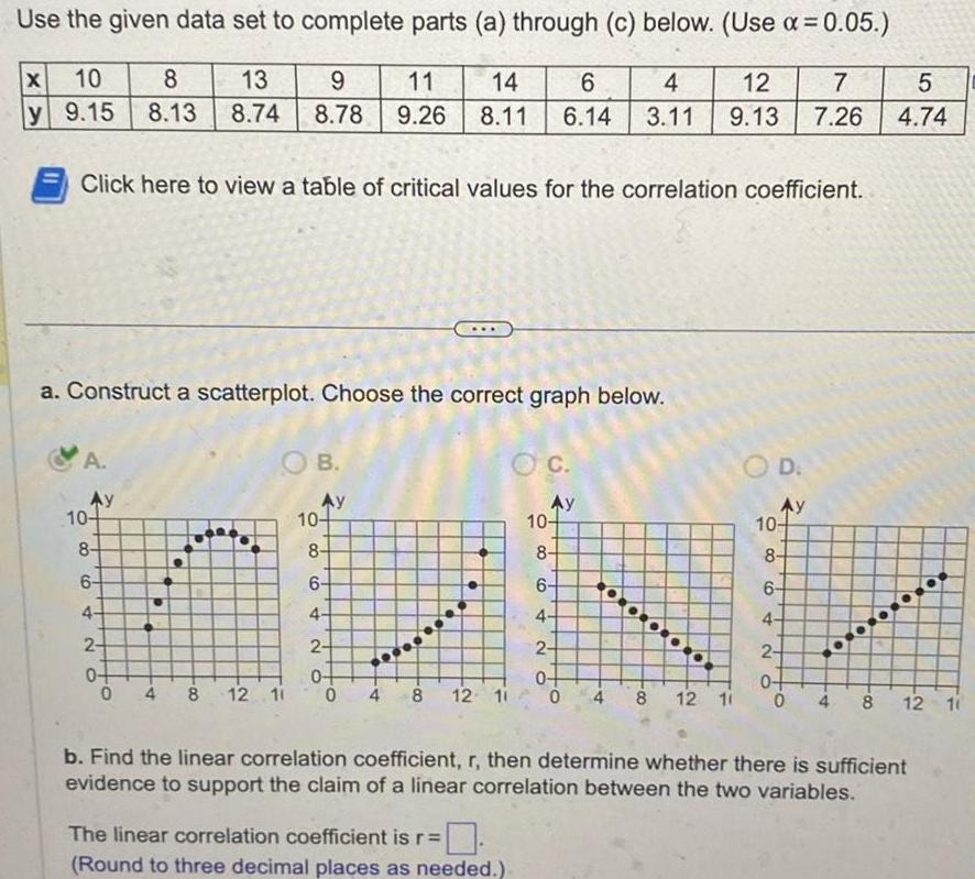 Use the given data set to complete parts a through c below Use 0 05 X 10 y 9 15 Click here to view a table of critical values for the correlation coefficient A a Construct a scatterplot Choose the correct graph below Ay 10 84 6 4 13 9 11 8 8 13 8 74 8 78 9 26 2 0 0 OB Ay 4 8 12 11 10 8 6 4 2 0 0 4 14 6 4 12 7 8 11 6 14 3 11 9 13 7 26 8 12 11 C The linear correlation coefficient is r Round to three decimal places as needed Ay 10 8 6 4 2 0 600 0 4 8 n 12 10 O D Ay 10 8 6 4 2 O O 5 4 74 b Find the linear correlation coefficient r then determine whether there is sufficient evidence to support the claim of a linear correlation between the two variables 0 4 8 12 10