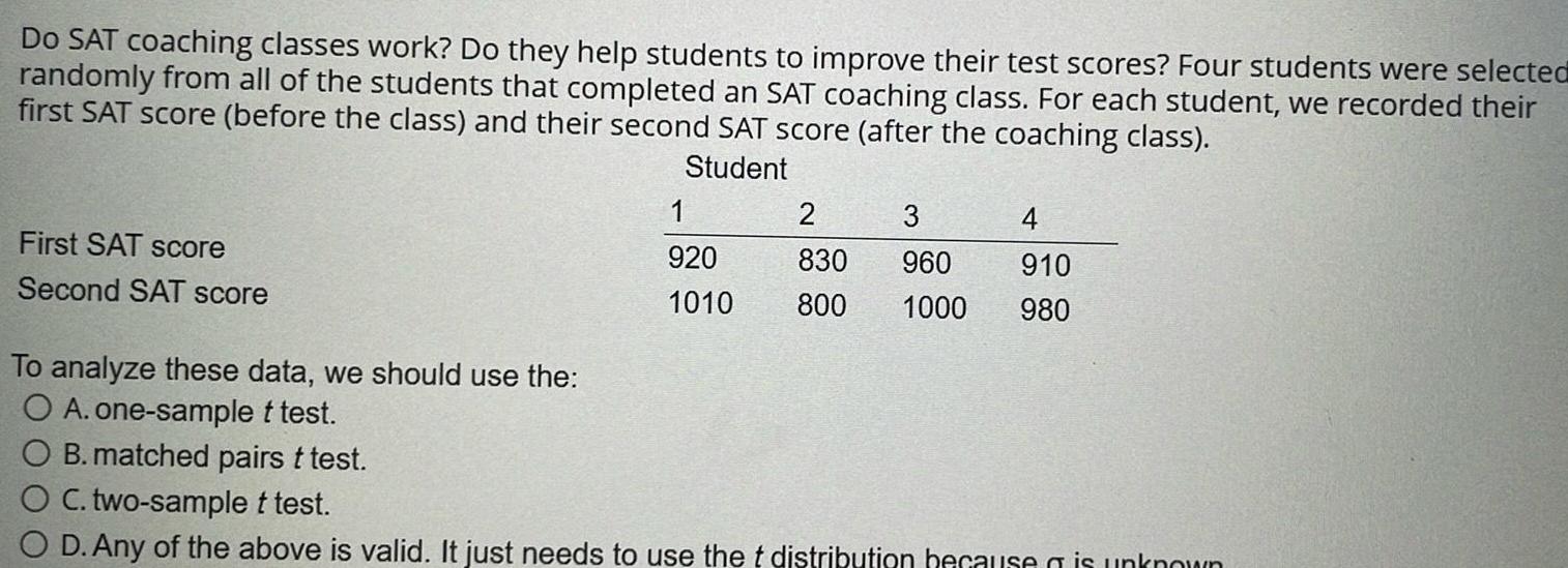 Do SAT coaching classes work Do they help students to improve their test scores Four students were selected randomly from all of the students that completed an SAT coaching class For each student we recorded their first SAT score before the class and their second SAT score after the coaching class Student First SAT score Second SAT score 1 920 1010 2 3 4 830 960 910 800 1000 980 To analyze these data we should use the O A one sample t test O B matched pairs t test O C two sample t test O D Any of the above is valid It just needs to use the t distribution because is unknown