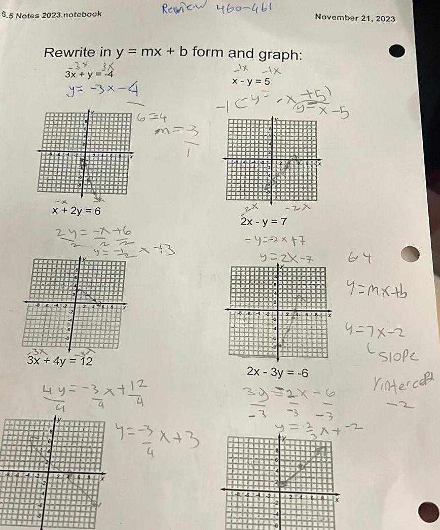 6 5 Notes 2023 notebook Rewrite in y mx b form and graph IX IX 3 3X 3x y 4 x y 5 y 3x 4 x 2y 6 2y 6 Review 460 461 3x 3x 4y 12 6 4 27 9 2 43 4 m 3 y 3x 3 YCY November 21 2023 5 x 5 2x 2x y 7 y 2x 7 y 2X 7 2x 3y 6 39 2x 6 y mx b 4 7x 2 3 y x 2 Slope Vintercept