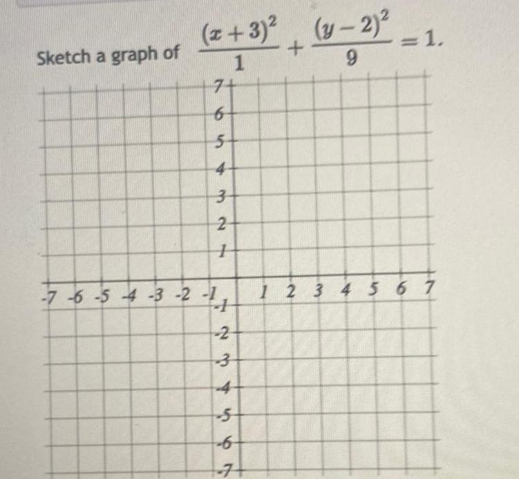 Sketch a graph of x 3 1 7 65324 5 7 6 5 4 3 2 1 1234 7 y 2 9 1 1 2 3 4 5 6 7