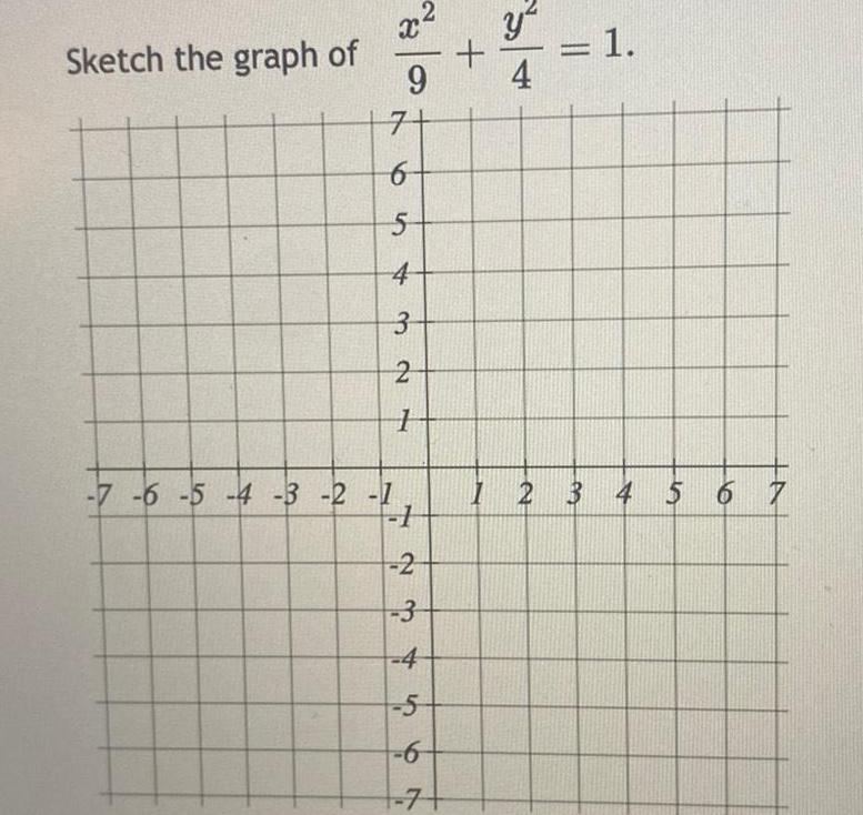 Sketch the graph of X 9 7 6 5 4 3 2 7 2 7 6 5 4 3 2 1 1 2 3 4 5 6 y 4 1 1 2 3 2 3 4 5 6 7