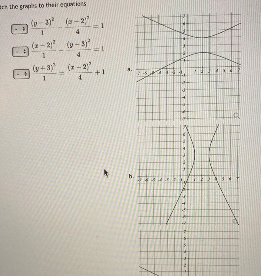 tch the graphs to their equations y 3 x 2 1 4 x 2 1 y 3 1 y 3 4 x 2 4 1 1 1 a b 7 7 654 3 2 1234 2 4 6 7 of 3 7 6 5 4 3 2 1 5 6 7 74 6 3 2 123 56 67