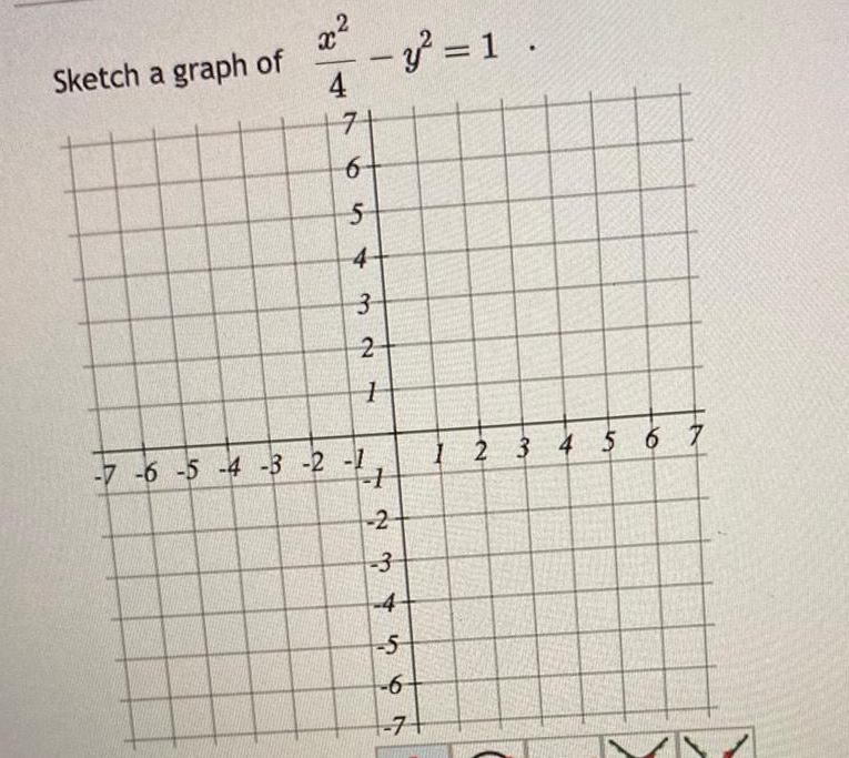 Sketch a graph of x 4 y 1 71 65 6 4 32 3 7 7 6 5 4 3 2 1 1 2 3 4 5 6 1 71 1 2 3 4 5 6 7