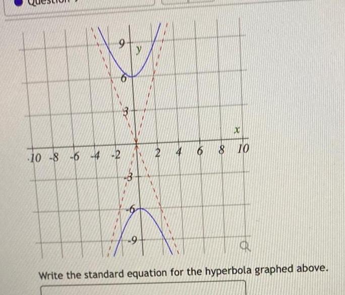 W y 10 8 6 4 2 9 x 2 4 6 8 10 S Write the standard equation for the hyperbola graphed above