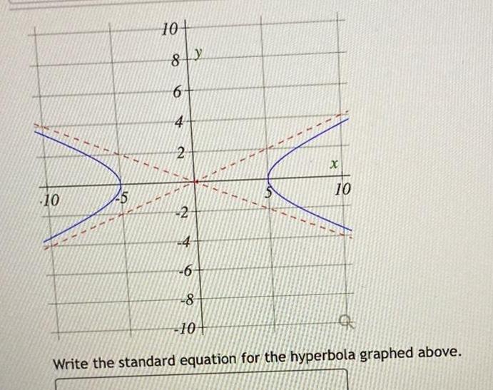 10 45 10 8Y 6 4 2 2 4 6 8 10 M 2 es t 7 x 10 Q Write the standard equation for the hyperbola graphed above