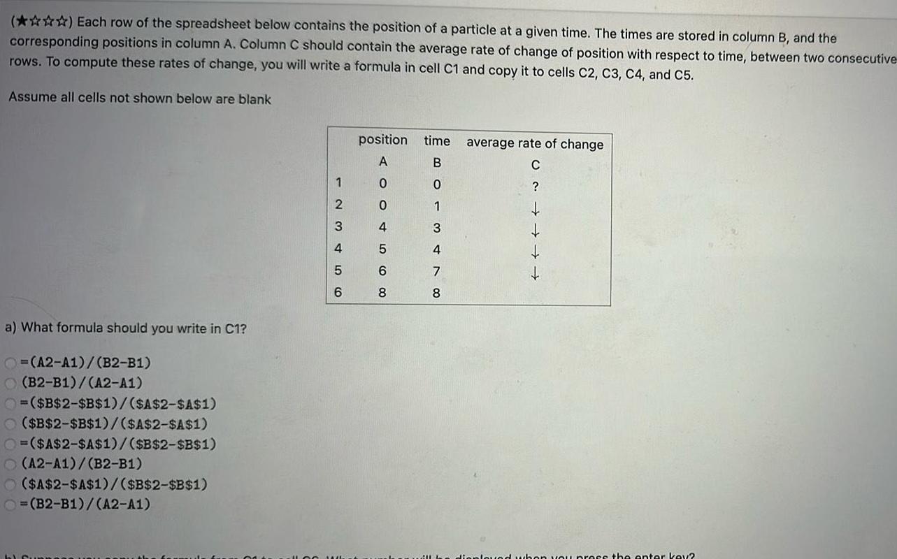 Each row of the spreadsheet below contains the position of a particle at a given time The times are stored in column B and the corresponding positions in column A Column C should contain the average rate of change of position with respect to time between two consecutive rows To compute these rates of change you will write a formula in cell C1 and copy it to cells C2 C3 C4 and C5 Assume all cells not shown below are blank a What formula should you write in C1 O A2 A1 B2 B1 B2 B1 A2 A1 B 2 B 1 A 2 A 1 B 2 B 1 A 2 A 1 O A 2 A 1 B 2 B 1 A2 A1 B2 B1 A 2 A 1 B 2 B 1 O B2 B1 A2 A1 123456 6 position A004568 time B 0 1 3 4 7 8 average rate of change C diceloved when you press the enter key