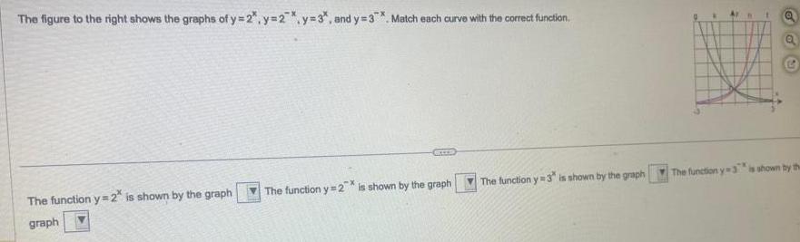 The figure to the right shows the graphs of y 2 y 2y 3 and y 3 Match each curve with the correct function The function y 2 is shown by the graph graph The function y 2 is shown by the graph The function y 3 is shown by the graph P The function y 3 is shown by the