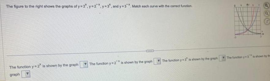 The figure to the right shows the graphs of y 2 y 2y 3 and y 3 Match each curve with the correct function The function y 2 is shown by the graph graph The function y 2 is shown by the graph The function y 3 is shown by the graph P The function y 3 is shown by the