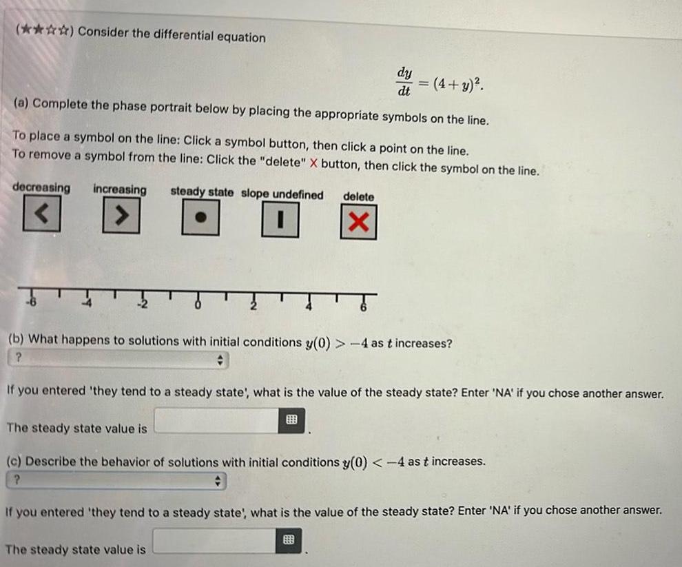 Consider the differential equation dy dt a Complete the phase portrait below by placing the appropriate symbols on the line To place a symbol on the line Click a symbol button then click a point on the line To remove a symbol from the line Click the delete X button then click the symbol on the line decreasing increasing steady state slope undefined 4 y delete X b What happens to solutions with initial conditions y 0 4 as t increases If you entered they tend to a steady state what is the value of the steady state Enter NA if you chose another answer The steady state value is c Describe the behavior of solutions with initial conditions y 0 4 as t increases The steady state value is If you entered they tend to a steady state what is the value of the steady state Enter NA if you chose another answer