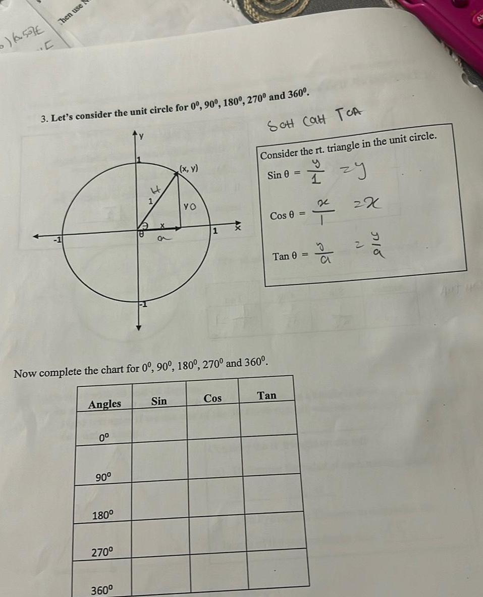 57 Then use 3 Let s consider the unit circle for 0 900 180 270 and 360 Angles 0 90 180 270 4 360 1 X Now complete the chart for 0 900 1800 270 and 360 x y Sin YO 1 SOH CaH TOA Cos Consider the rt triangle in the unit circle y I zy Sin 0 Cos 0 Tan 0 Tan x y C 2x A