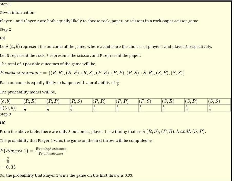 Step 1 Given information Player 1 and Player 2 are both equally likely to choose rock paper or scissors in a rock paper scissor game Step 2 a Let a b represent the outcome of the game where a and b are the choices of player 1 and player 2 respectively Let R represent the rock S represents the scissor and P represent the paper The total of 9 possible outcomes of the game will be PossibleA outcomes R R R P R S P R P P P S S R S P S S Each outcome is equally likely to happen with a probability of The probability model will be a b P a b Step 3 b From the above table there are only 3 outcomes player 1 is winning that are R S P R and S P The probability that Player 1 wins the game on the first throw will be computed as Winning outcomes Total outcomes R R 1 9 P Player 1 R P 1 9 R S 19 P R 1 9 P P 1 9 3 0 33 So the probability that Player 1 wins the game on the first throw is 0 33 P S 9 S R 1 9 S P 19 S S 10 9