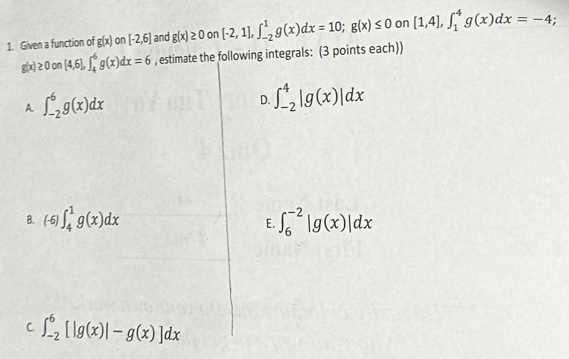 1 Given a function of g x on 2 6 and g x 0 on 2 1 g x dx 10 g x 0 on 1 4 g x dx 4 g x 0 on 4 6 g x dx 6 estimate the following integrals 3 points each D 2 lg x dx A L2g x dx B 6 g x dx c S g x g x dx E f lg x dx