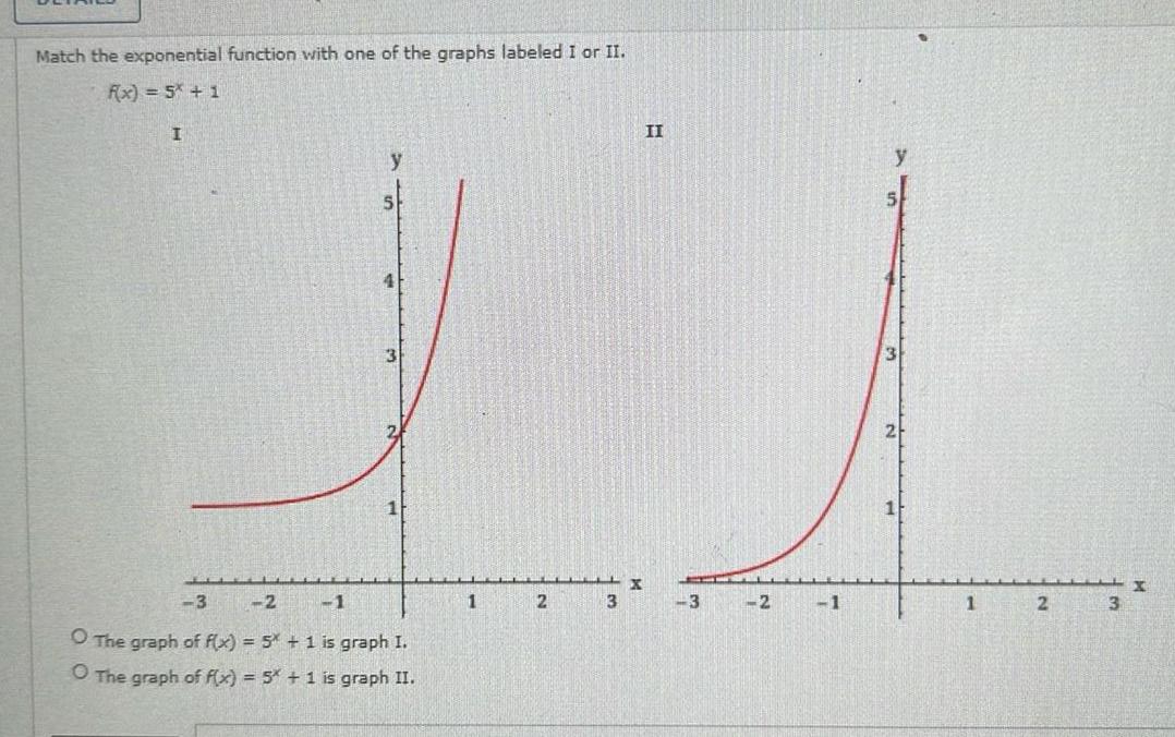 Match the exponential function with one of the graphs labeled I or II Rx 5x 1 I 5 3 3 2 1 O The graph of f x 5 1 is graph I O The graph of f x 5x 1 is graph II 1 2 3 X II 3 2 1 2 1 2 3 X