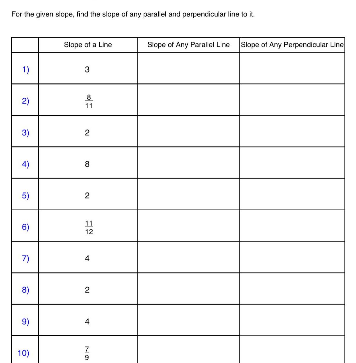 For the given slope find the slope of any parallel and perpendicular line to it 1 2 3 4 5 6 7 8 9 10 Slope of a Line 3 8 11 2 8 N 12 11 12 4 2 4 7 611 9 Slope of Any Parallel Line Slope of Any Perpendicular Line