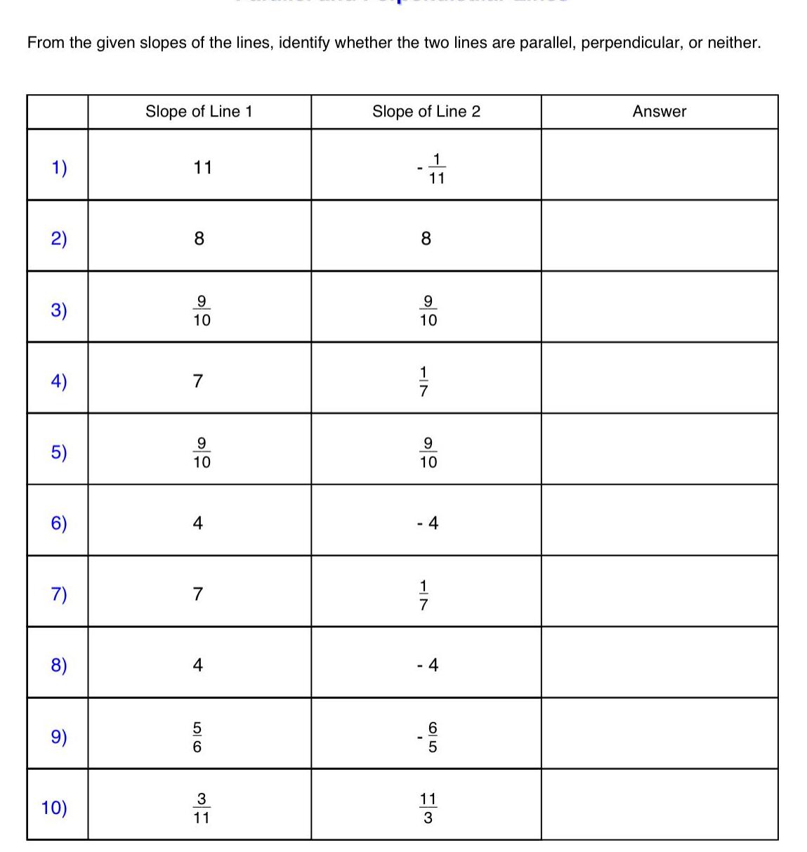 From the given slopes of the lines identify whether the two lines are parallel perpendicular or neither 1 2 3 4 5 6 7 8 9 10 Slope of Line 1 11 8 9 10 7 9 10 4 7 4 5 6 3 11 Slope of Line 2 8 1 11 9 10 TIN 1 9 10 1 7 4 2015 6 11 3 Answer