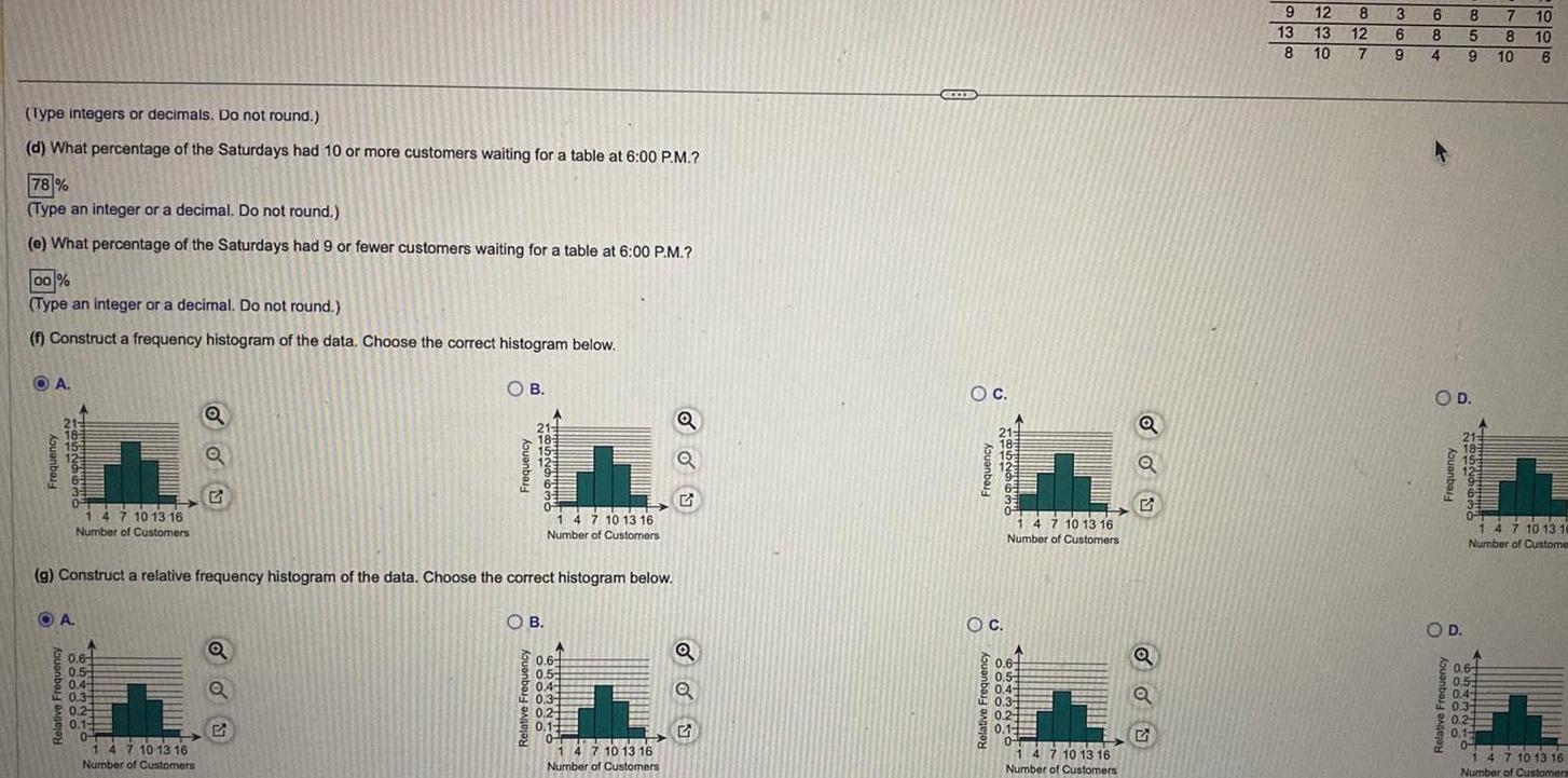 Type integers or decimals Do not round d What percentage of the Saturdays had 10 or more customers waiting for a table at 6 00 P M 78 Type an integer or a decimal Do not round e What percentage of the Saturdays had 9 or fewer customers waiting for a table at 6 00 P M 00 Type an integer or a decimal Do not round f Construct a frequency histogram of the data Choose the correct histogram below OA Frequency 21 185 15 Relative Frequency 0 A 1 4 7 10 13 16 Number of Customers 0 6 0 5 0 4 0 3 0 24 0 1 0 Q 1 4 7 10 13 16 Number of Customers i g Construct a relative frequency histogram of the data Choose the correct histogram below Q B 5 Frequency 18529636 OB Relative Frequency H 1 4 7 10 13 16 Number of Customers 0 6 0 5 0 4 0 3 0 2 0 1 204 1 4 7 10 13 16 Number of Customers Q ON Q Q CELE OC Frequency 21 18 OC 1 4 7 10 13 16 Number of Customers A 0 6 0 5 0 4 0 3 0 2 0 1 20 1 4 7 10 13 16 Number of Customers Q 5 Q Q G 9 12 13 13 8 10 8 3 12 6 7 9 6 8 4 O D OD 8 7 5 8 9 10 Relative Frequency 652963 10 10 0 6 0 5 0 4 0 3 0 2 0 1 0 6 0 1 4 7 10 13 10 Number of Custome 1 4 7 10 13 16 Number of Customers