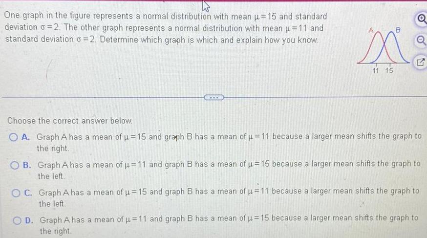 One graph in the figure represents a normal distribution with mean 15 and standard deviation o 2 The other graph represents a normal distribution with mean 11 and standard deviation o 2 Determine which graph is which and explain how you know 4 11 15 B Q Q G Choose the correct answer below O A Graph A has a mean of u 15 and graph B has a mean of 11 because a larger mean shifts the graph to the right OB Graph A has a mean of u 11 and graph B has a mean of u 15 because a larger mean shifts the graph to the left OC Graph A has a mean of 15 and graph B has a mean of 11 because a larger mean shifts the graph to the left O D Graph A has a mean of 11 and graph B has a mean of u 15 because a larger mean shifts the graph to the right