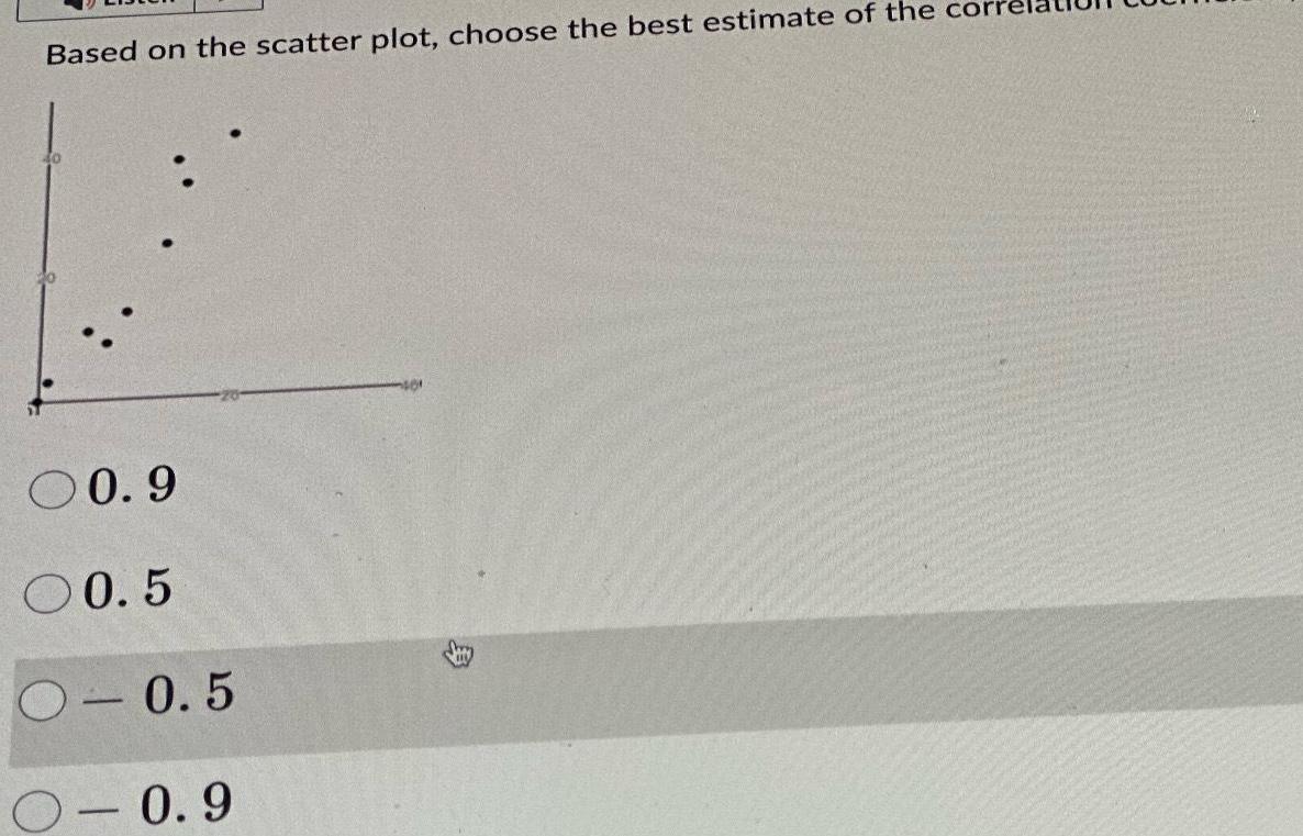 Based on the scatter plot choose the best estimate of the con 00 9 00 5 0 0 5 0 9