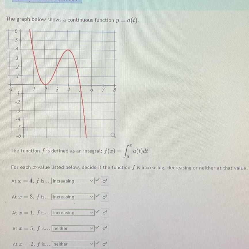 The graph below shows a continuous function y a t F 6 5 A 3 2 2 2 2 3 5 6 2 3 A At 3 f is increasing The function is defined as an integral f x a t dt f At a 1 f is increasing 6 For each value listed below decide if the function f is increasing decreasing or neither at that value At 4 f is increasing At a 5 f is neither At 2 f is neither 7 8 OF OF a OF OF