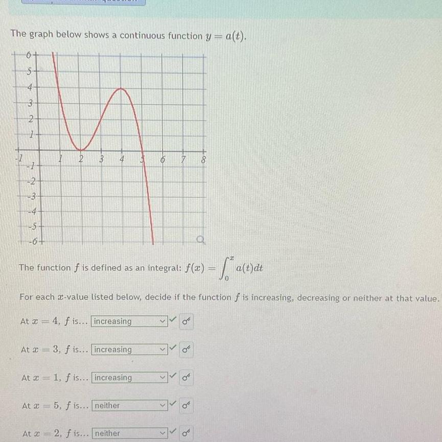 The graph below shows a continuous function y a t F 6 5 A 3 2 2 2 2 3 5 6 2 3 A At 3 f is increasing The function is defined as an integral f x a t dt f At a 1 f is increasing 6 For each value listed below decide if the function f is increasing decreasing or neither at that value At 4 f is increasing At a 5 f is neither At 2 f is neither 7 8 OF OF a OF OF