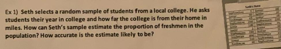 Ex 1 Seth selects a random sample of students from a local college He asks students their year in college and how far the college is from their home in miles How can Seth s sample estimate the proportion of freshmen in the population How accurate is the estimate likely to be Sophomom Trebonan Serky s Duta 65 tumor 200 S 120 Sophiea 21 jone 159 Somar 8OO Freshman 100 Sophomore 90 SaphomION