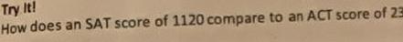 Try It How does an SAT score of 1120 compare to an ACT score of 23