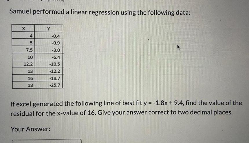 Samuel performed a linear regression using the following data X 4 5 7 5 10 12 2 13 16 18 Y 0 4 0 9 3 0 6 4 10 5 12 2 19 7 25 7 If excel generated the following line of best fit y 1 8x 9 4 find the value of the residual for the x value of 16 Give your answer correct to two decimal places Your Answer