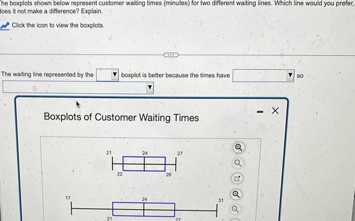 The boxplots shown below represent customer waiting times minutes for two different waiting lines Which line would you prefer does it not make a difference Explain Click the icon to view the boxplots The waiting line represented by the 17 Boxplots of Customer Waiting Times F 21 boxplot is better because the times have 21 24 18 22 www 24 26 27 27 31 Q Q Q Q X SO