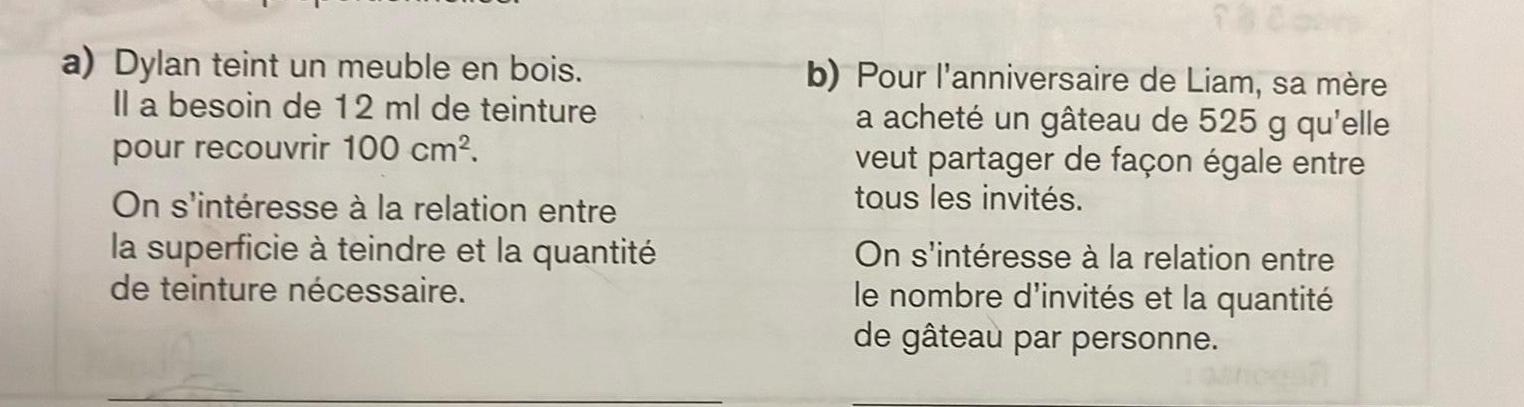 a Dylan teint un meuble en bois Il a besoin de 12 ml de teinture pour recouvrir 100 cm On s int resse la relation entre la superficie teindre et la quantit de teinture n cessaire b Pour l anniversaire de Liam sa m re a achet un g teau de 525 g qu elle veut partager de fa on gale entre tous les invit s On s int resse la relation entre le nombre d invit s et la quantit de g teau par personne