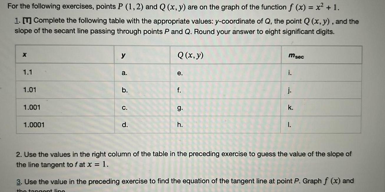 For the following exercises points P 1 2 and Q x y are on the graph of the function f x x 1 1 T Complete the following table with the appropriate values y coordinate of Q the point Q x y and the slope of the secant line passing through points P and Q Round your answer to eight significant digits X 1 1 1 01 1 001 1 0001 y a b C d Q x y e f g h Msec i j k I 2 Use the values in the right column of the table in the preceding exercise to guess the value of the slope of the line tangent to f at x 1 3 Use the value in the preceding exercise to find the equation of the tangent line at point P Graph f x and the tangent line