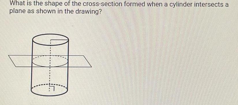 What is the shape of the cross section formed when a cylinder intersects a plane as shown in the drawing