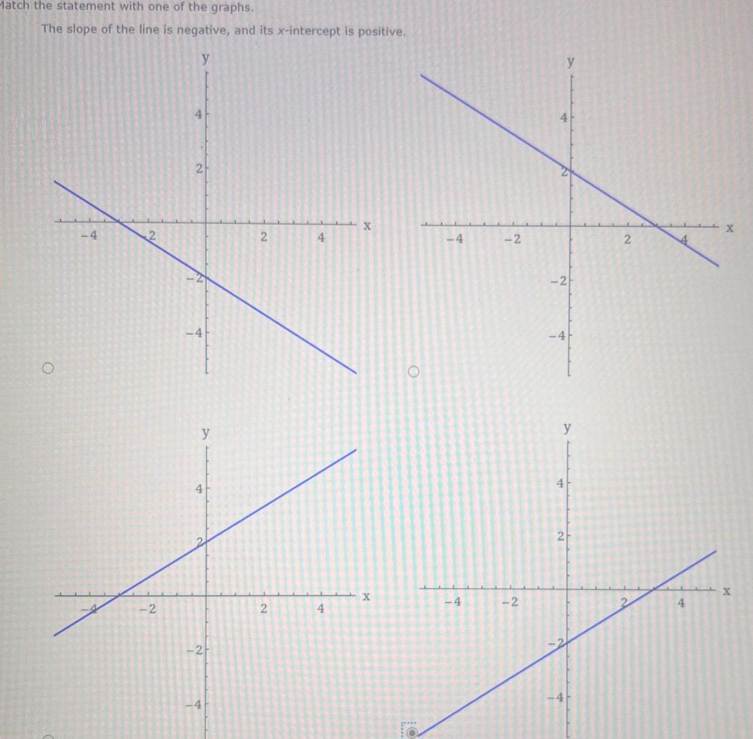 Match the statement with one of the graphs The slope of the line is negative and its x intercept is positive y 4 2 2 2 y 4 2 2 2 4 4 X X 4 4 2 2 4 y 2 y 4 2 2 4 X X