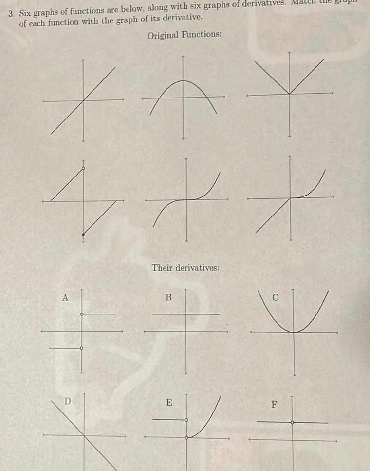 3 Six graphs of functions are below along with six graphs of derivatives Matell of each function with the graph of its derivative Original Functions X 4 A D 34 Their derivatives B E X W F