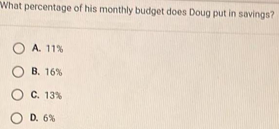 What percentage of his monthly budget does Doug put in savings A 11 B 16 C 13 O D 6