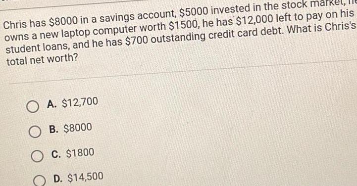 Chris has 8000 in a savings account 5000 invested in the stock markel owns a new laptop computer worth 1500 he has 12 000 left to pay on his student loans and he has 700 outstanding credit card debt What is Chris s total net worth OA 12 700 B 8000 C 1800 OD 14 500