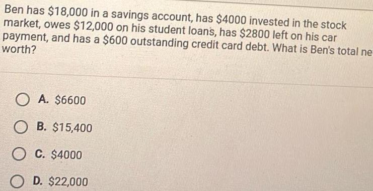 Ben has 18 000 in a savings account has 4000 invested in the stock market owes 12 000 on his student loans has 2800 left on his car payment and has a 600 outstanding credit card debt What is Ben s total ne worth OA 6600 OB 15 400 OC 4000 D 22 000