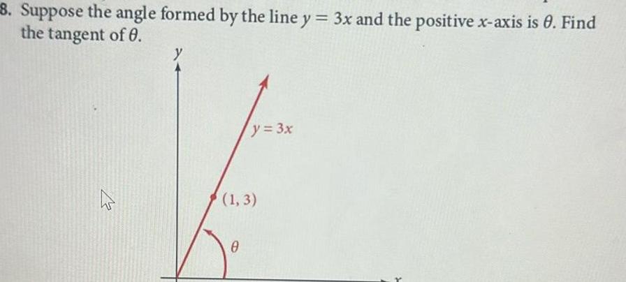 8 Suppose the angle formed by the line y 3x and the positive x axis is 8 Find the tangent of 0 y y 3x 1 3 0