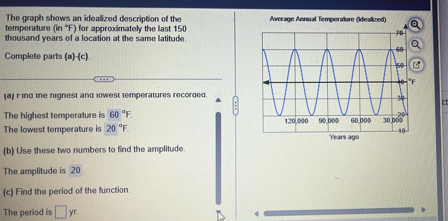 The graph shows an idealized description of the temperature in F for approximately the last 150 thousand years of a location at the same latitude Complete parts a c a ring the nignest and lowest temperatures recordea The highest temperature is 60 F The lowest temperature is 20 F b Use these two numbers to find the amplitude The amplitude is 20 c Find the period of the function The period is yr 4 C Average Annual Temperature Idealized 120 000 90 000 60 000 Years ago 70 60 50 40 F 30 20 30 000 Q 10