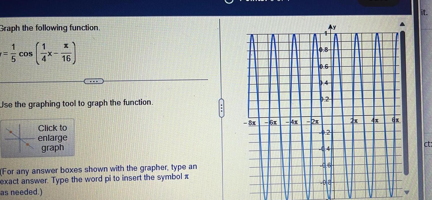 Graph the following function COS X 4 16 Use the graphing tool to graph the function Click to enlarge graph For any answer boxes shown with the grapher type an exact answer Type the word pi to insert the symbol as needed 81 6x 4x Ay 4 0 8 10 6 2x 9 4 0 2 0 2 6 08 H 2x 4x 6x 2 it ct