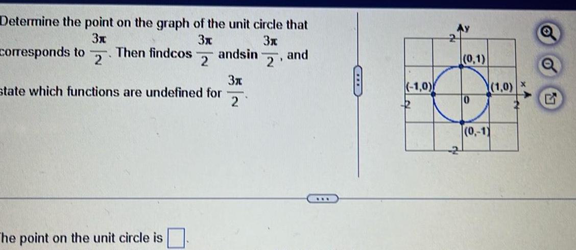 Determine the point on the graph of the unit circle that 3x 3x 3x andsin 2 2 corresponds to Then findcoS 2 V 3x state which functions are undefined for 2 The point on the unit circle is and C 1 0 Lo 12 Ay 1 0 1 0 0 1 1 0 5